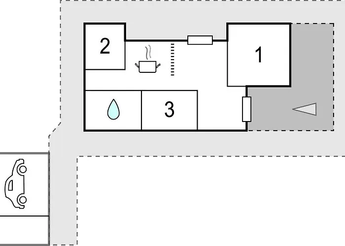 7 Løkken